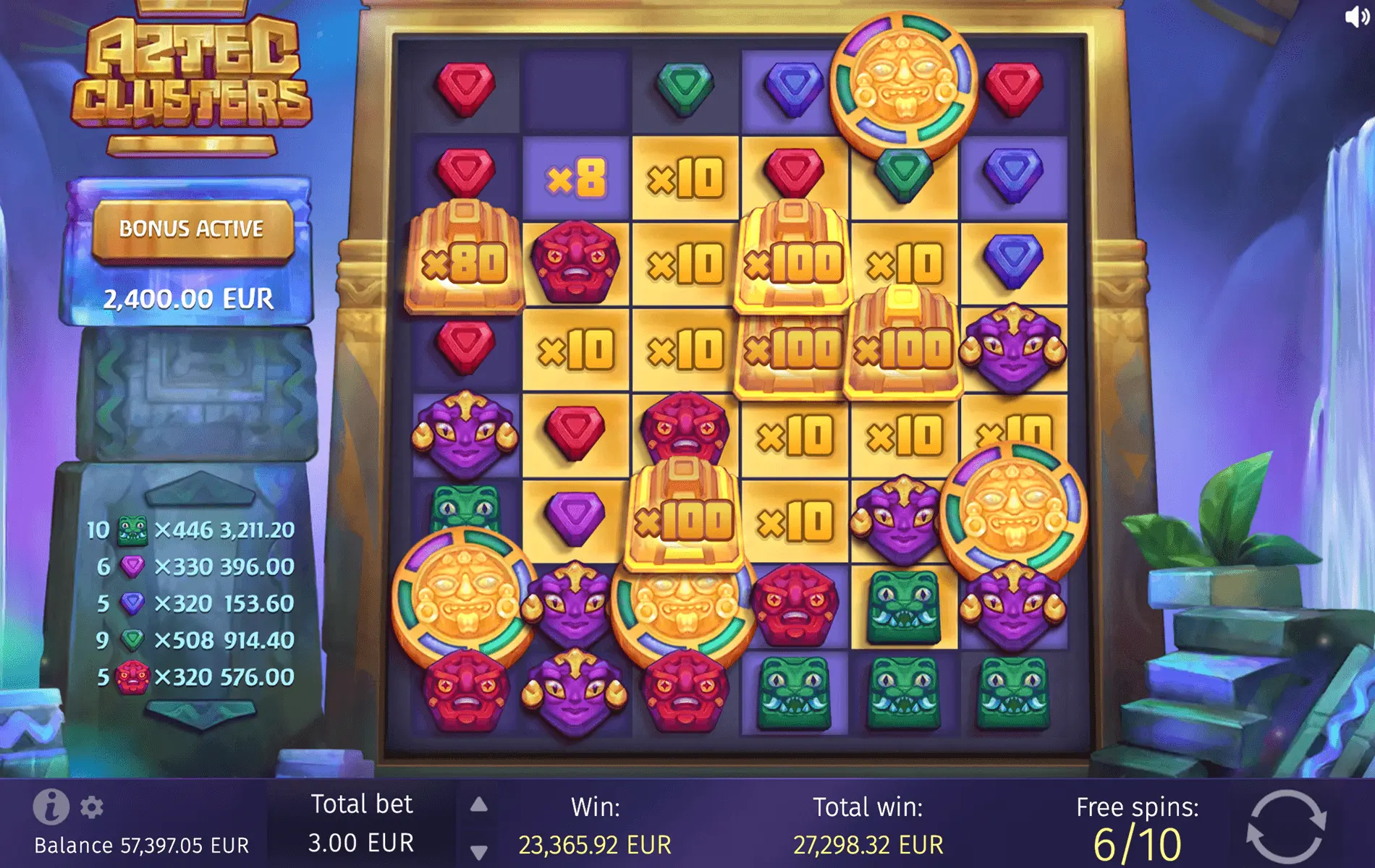 Aztec Clusters Slot